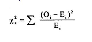 Chi Square statistic